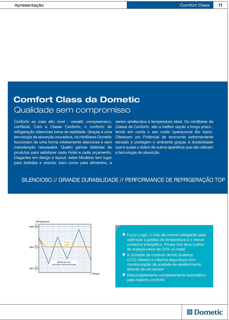 Graças a uma tecnologia de absorção inovadora, os minibares Dometic funcionam de uma forma inteiramente silenciosa e sem manutenção necessária.