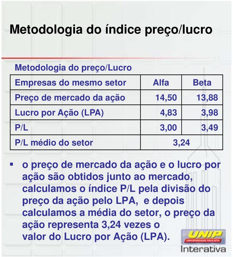 da ação e o lucro por ação são obtidos junto ao mercado, calculamos o índice P/L pela divisão do preço da ação