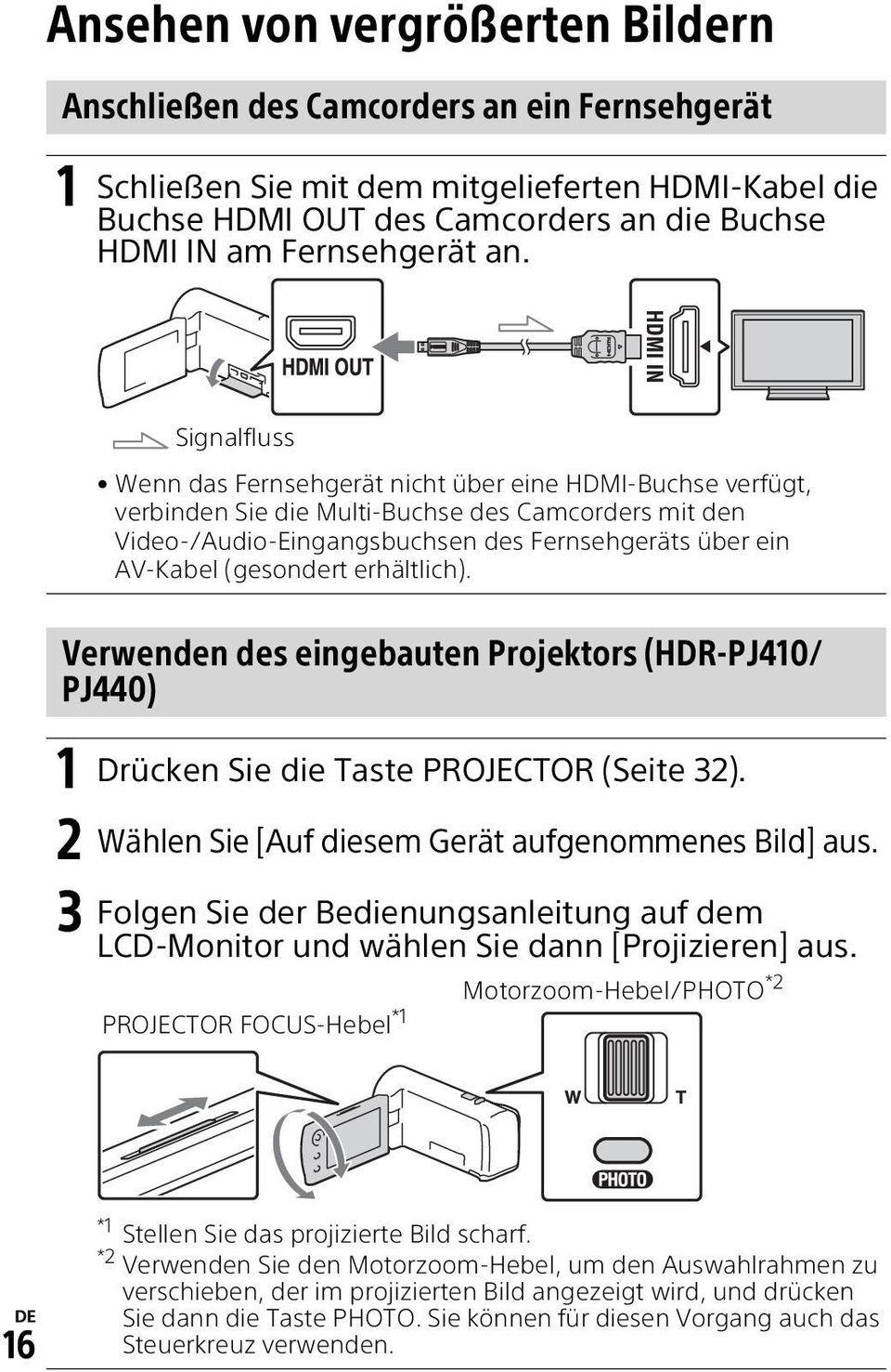 Signalfluss Wenn das Fernsehgerät nicht über eine HDMI-Buchse verfügt, verbinden Sie die Multi-Buchse des Camcorders mit den Video-/Audio-Eingangsbuchsen des Fernsehgeräts über ein AV-Kabel