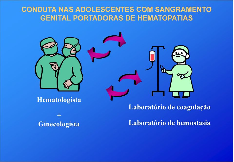 HEMATOPATIAS Hematologista +