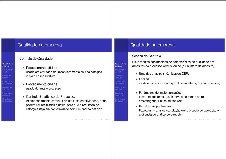 esteja em conformidade com um padrão definido.