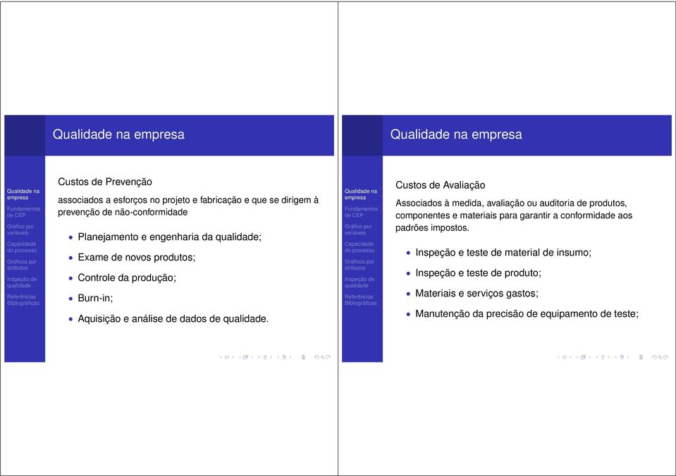 Custos de Avaliação Associados à medida, avaliação ou auditoria de produtos, componentes e materiais para garantir a conformidade