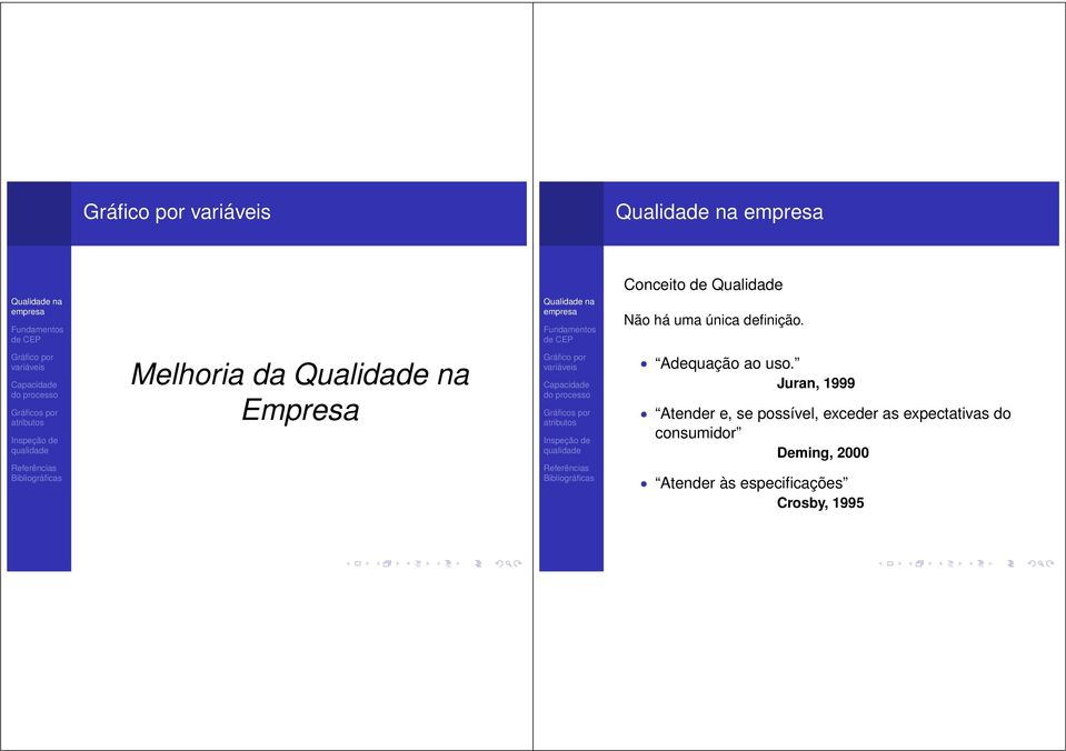 Juran, 1999 Atender e, se possível, exceder as