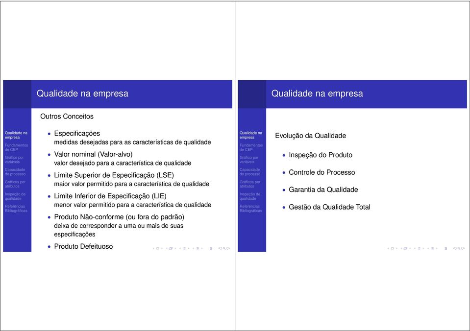 para a característica de Produto Não-conforme (ou fora do padrão) deixa de corresponder a uma ou mais de suas especificações Evolução da Qualidade