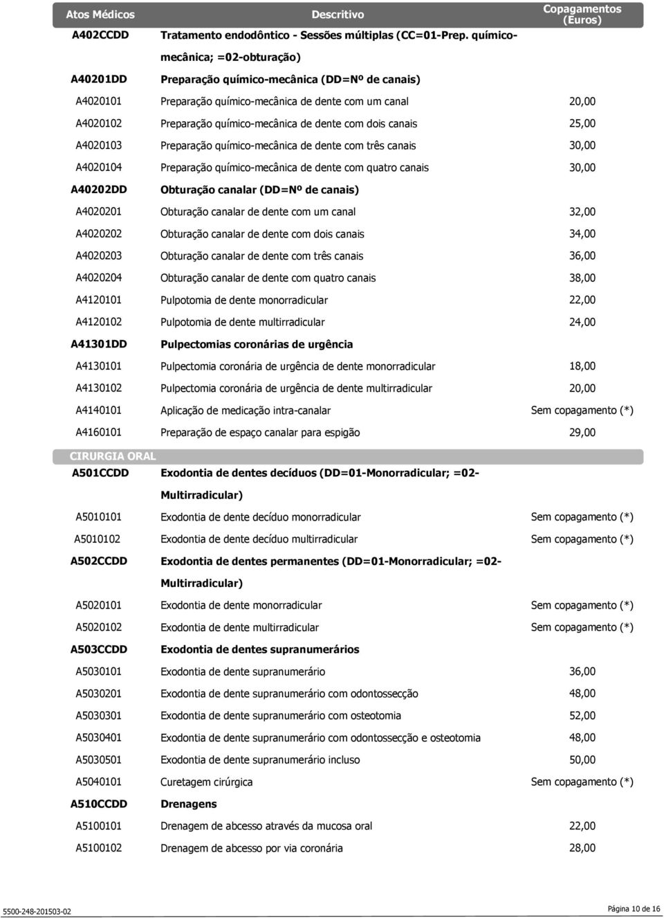 químicomecânica; =02-obturação) Preparação químico-mecânica (DD=Nº de canais) Preparação químico-mecânica de dente com um canal Preparação químico-mecânica de dente com dois canais Preparação