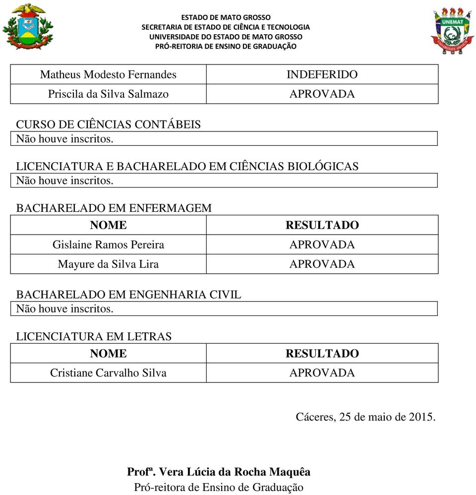 da Silva Lira BACHARELADO EM ENGENHARIA CIVIL Cristiane Carvalho Silva Cáceres,