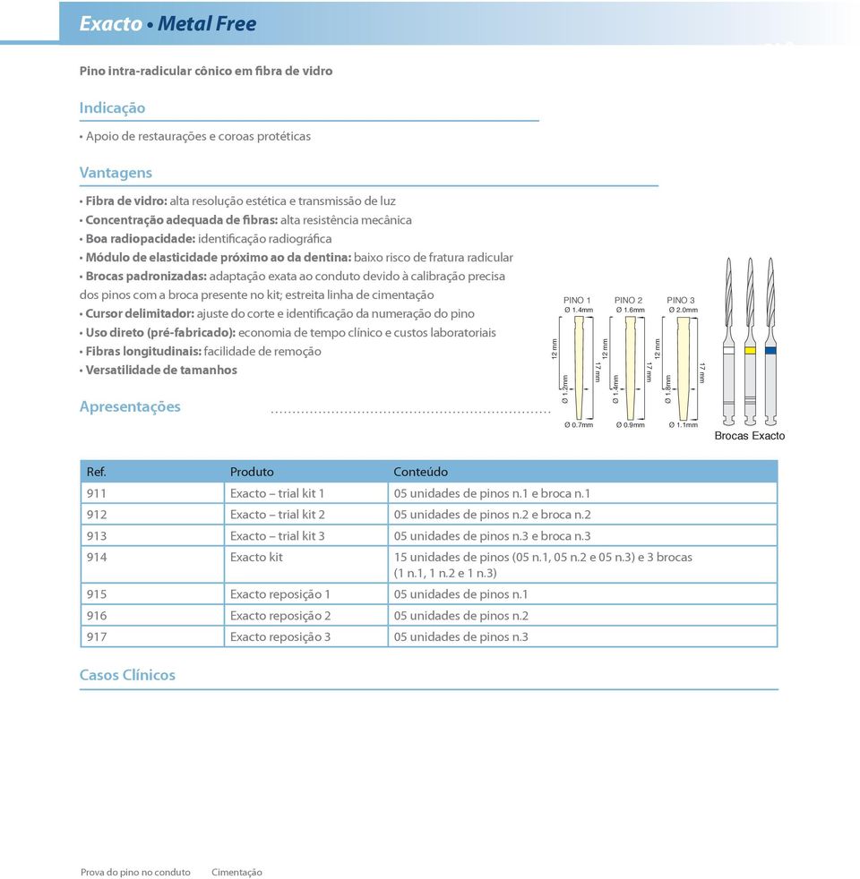 radicular Brocas padronizadas: adaptação exata ao conduto devido à calibração precisa dos pinos com a broca presente no kit; estreita linha de cimentação Cursor delimitador: ajuste do corte e