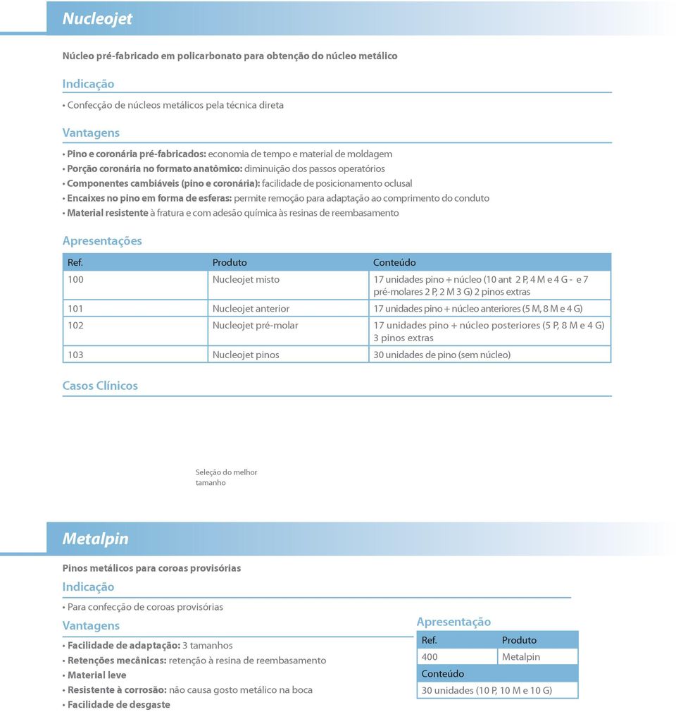 forma de esferas: permite remoção para adaptação ao comprimento do conduto Material resistente à fratura e com adesão química às resinas de reembasamento 100 Nucleojet misto 17 unidades pino + núcleo