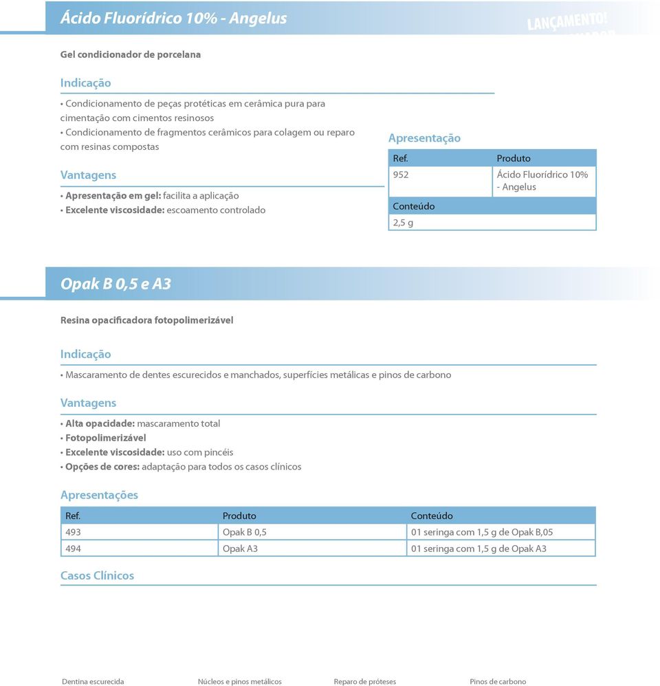 condicionador de porcelana 952 Ácido Fluorídrico 10% - Angelus Conteúdo 2,5 g Opak B 0,5 e A3 Resina opacificadora fotopolimerizável Mascaramento de dentes escurecidos e manchados, superfícies