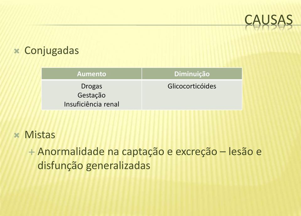 Glicocorticóides Mistas Anormalidade na