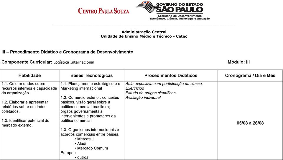 2. Comércio exterior: conceitos básicos, visão geral sobre a política comercial brasileira; órgãos governamentais intervenientes e promotores da política comercial 1.3.