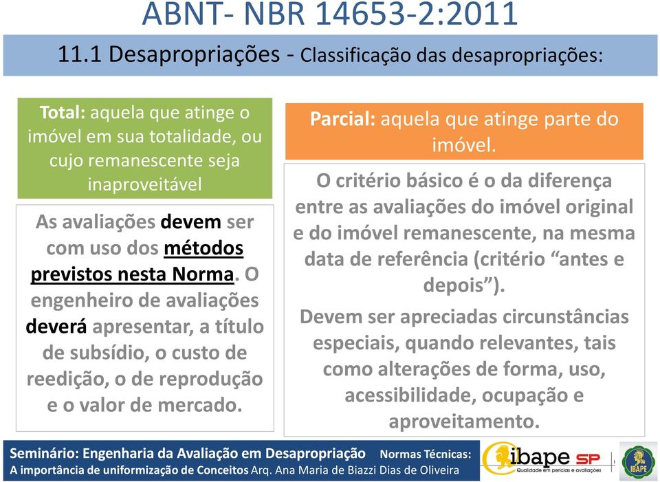 métodos previstos nesta Norma. O engenheiro de avaliações deverá apresentar, a título de subsídio, o custo de reedição, o de reprodução e o valor de mercado.