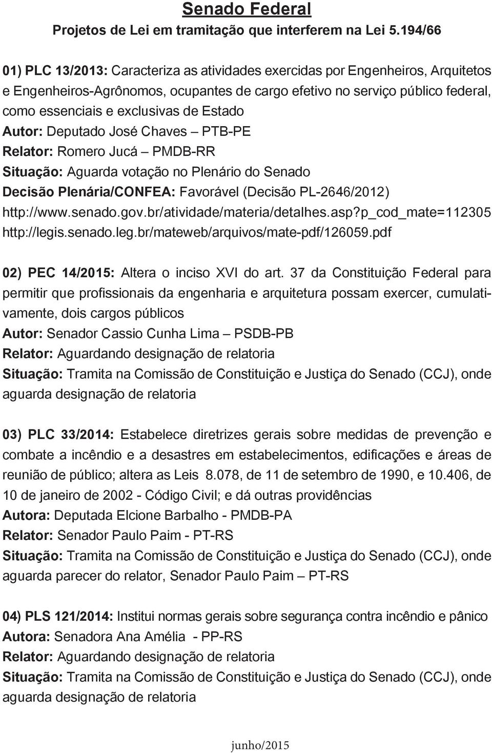 Estado Autor: Deputado José Chaves PTB-PE Relator: Romero Jucá PMDB-RR Situação: Aguarda votação no Plenário do Senado Decisão Plenária/CONFEA: Favorável (Decisão PL-2646/2012) http://www.senado.gov.