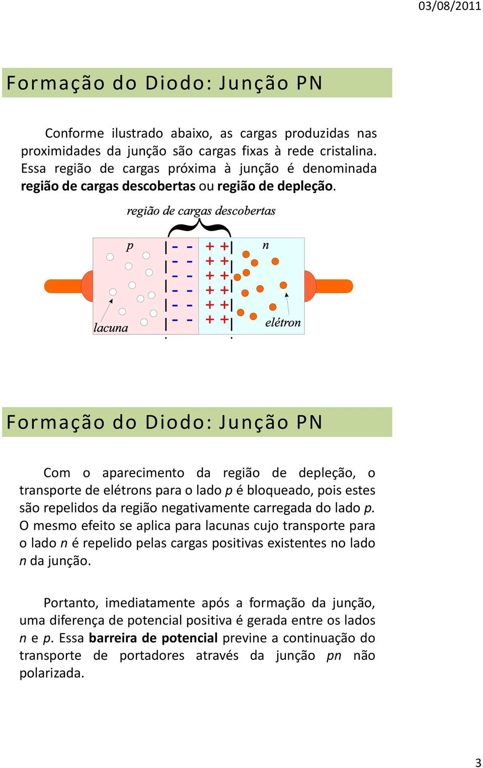 Formação do Diodo: Junção PN Com o aparecimento da região de depleção, o transporte de elétrons para o lado p é bloqueado, pois estes são repelidos da região negativamente carregada do lado p.