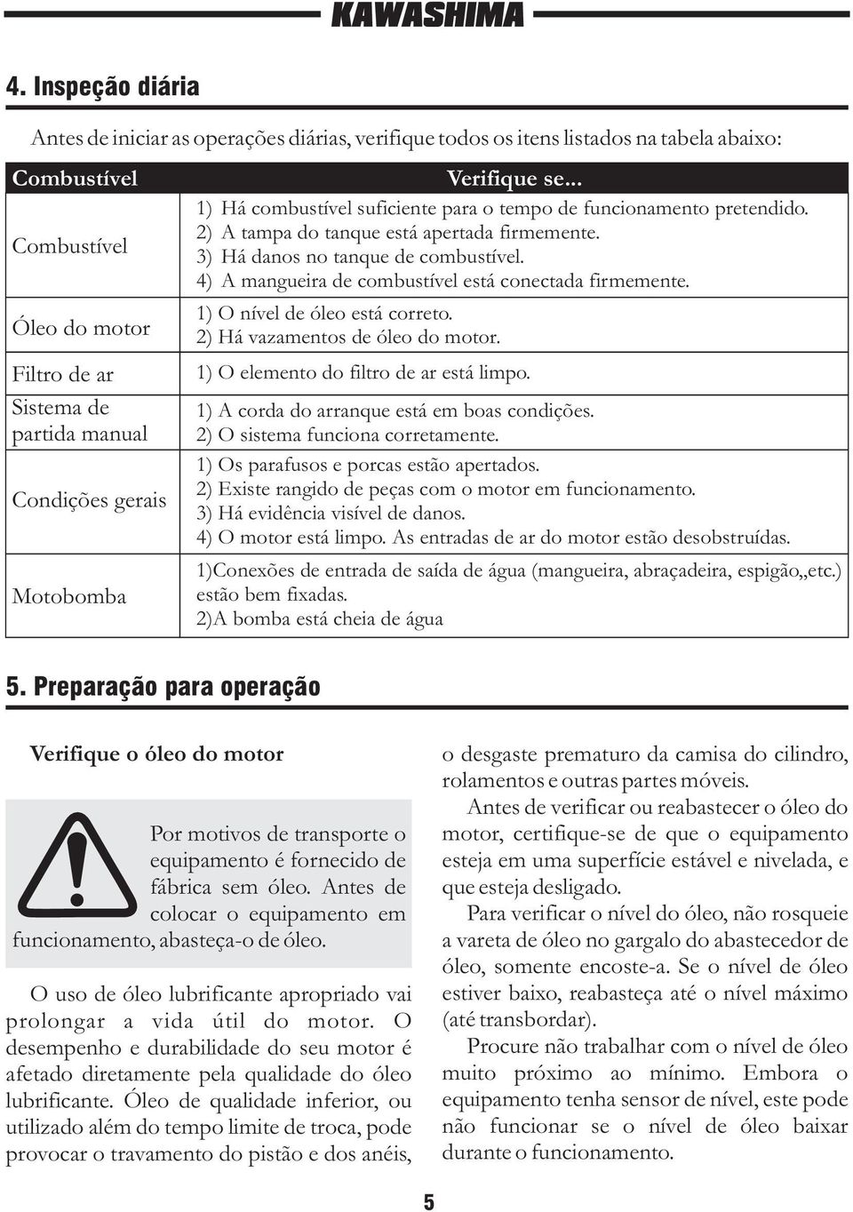 4) A mangueira de combustível está conectada firmemente. 1) O nível de óleo está correto. 2) Há vazamentos de óleo do motor. 1) O elemento do filtro de ar está limpo.