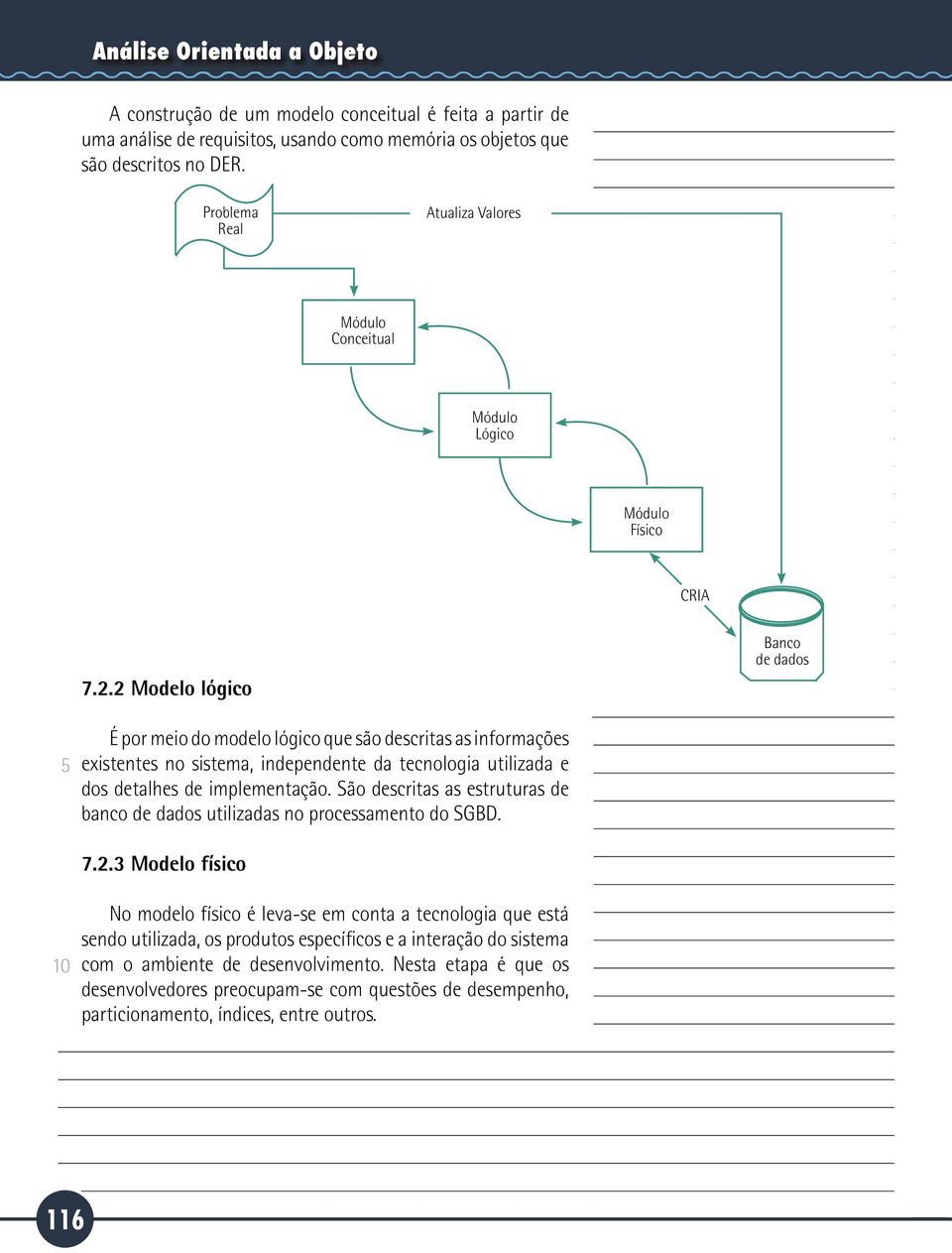 2 Modelo lógico Banco de dados É por meio do modelo lógico que são descritas as informações existentes no sistema, independente da tecnologia utilizada e dos detalhes de implementação.