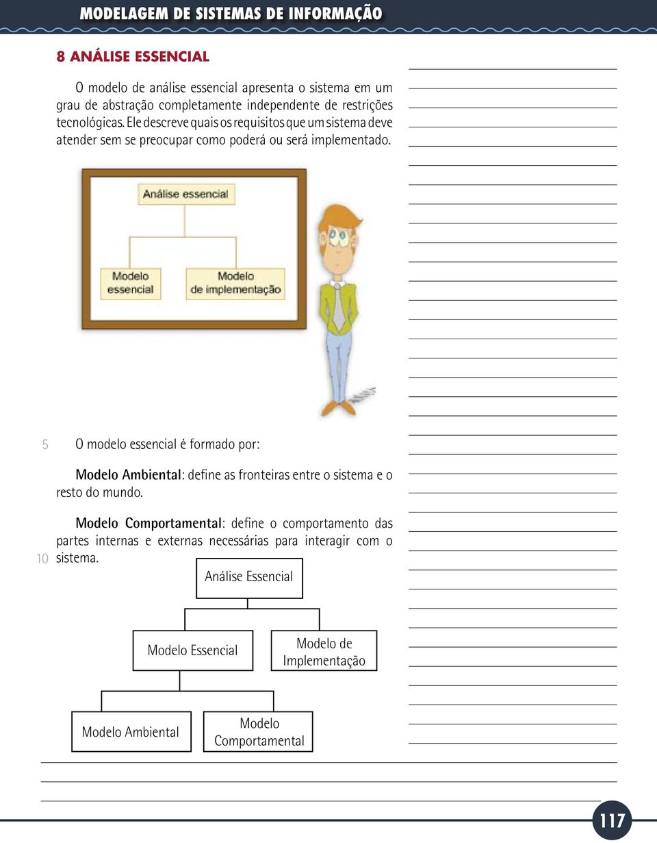 O modelo essencial é formado por: Modelo Ambiental: define as fronteiras entre o sistema e o resto do mundo.