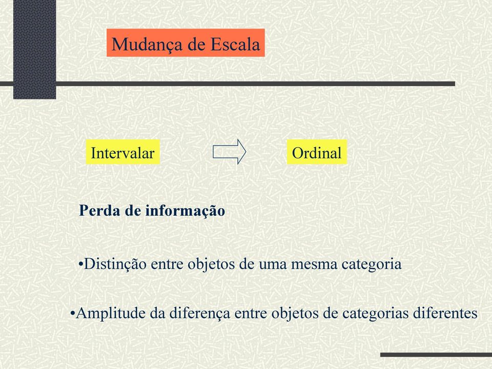 objetos de uma mesma categoria Amplitude