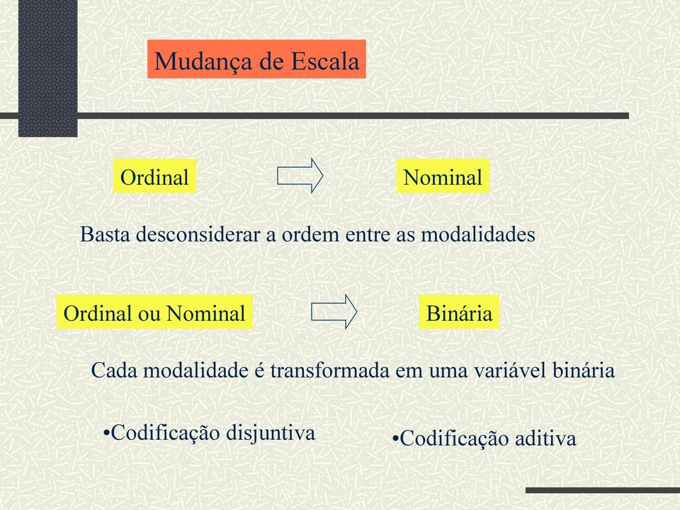 ou Nominal Binária Cada modalidade é transformada