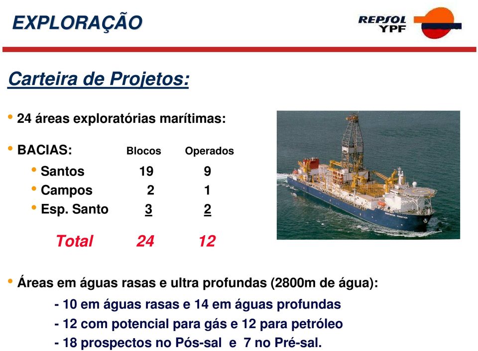 Santo 3 2 Total 24 12 Áreas em águas rasas e ultra profundas (2800m de água): - 10