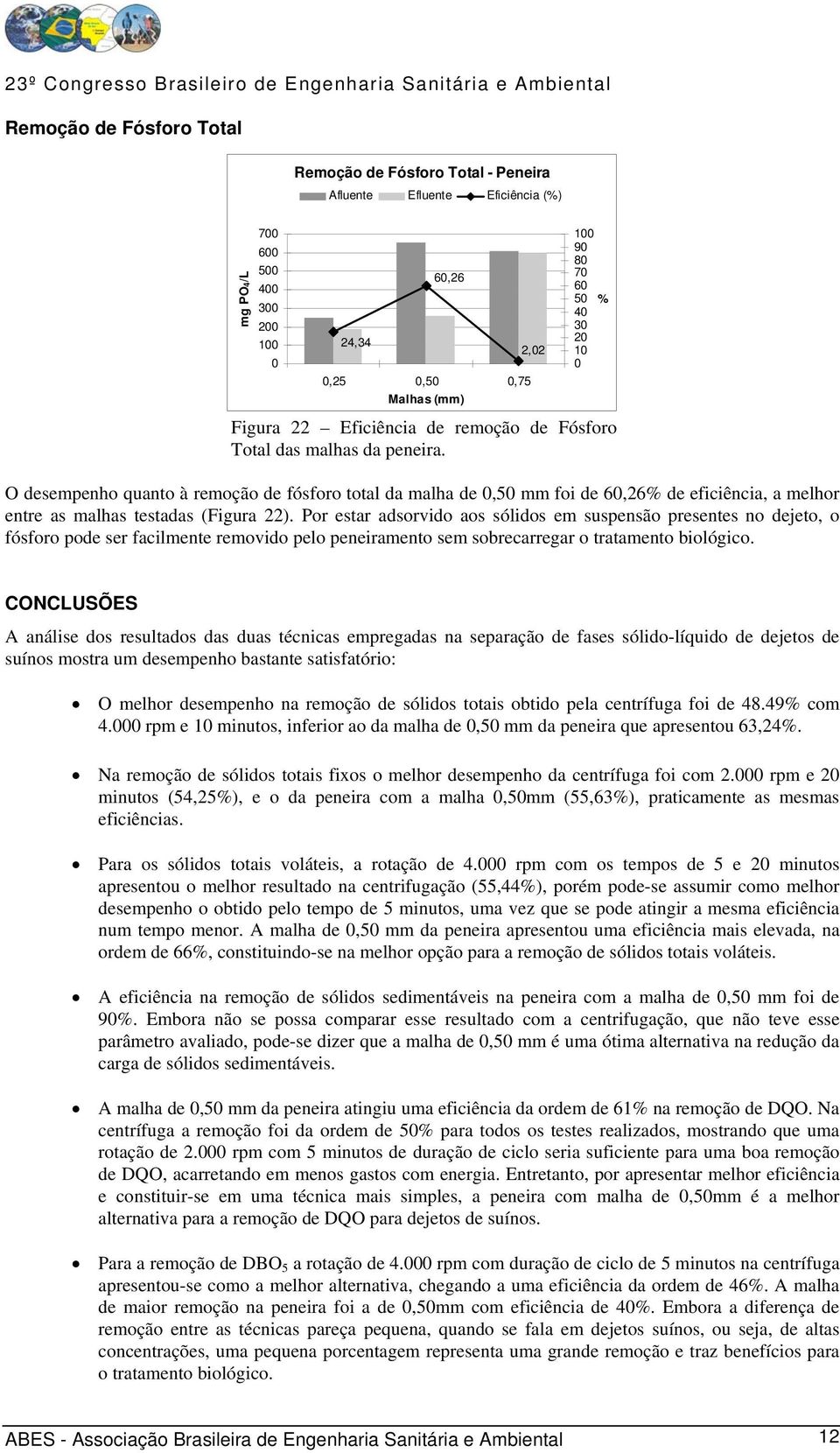 Por estar adsorvido aos sólidos em suspensão presentes no dejeto, o fósforo pode ser facilmente removido pelo peneiramento sem sobrecarregar o tratamento biológico.