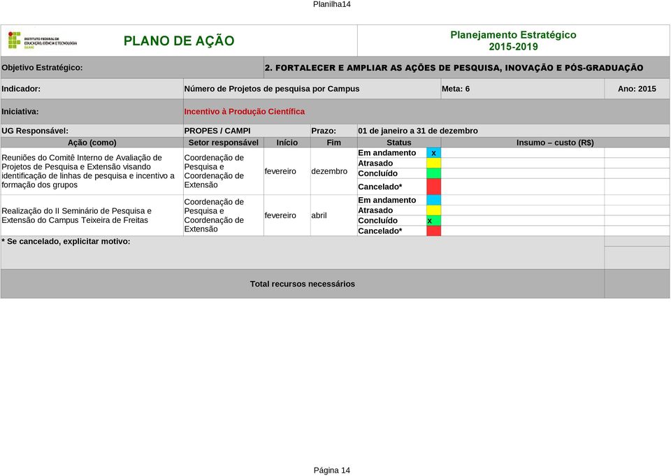 Incentivo à Produção Científica UG Responsável: PROPES / CAMPI Prazo: 01 de janeiro a 31 de dezembro x fevereiro dezembro Reuniões do Comitê