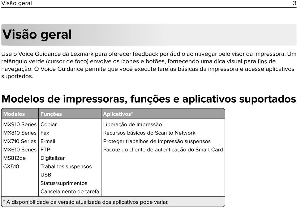 O Voice Guidance permite que você execute tarefas básicas da impressora e acesse aplicativos suportados.