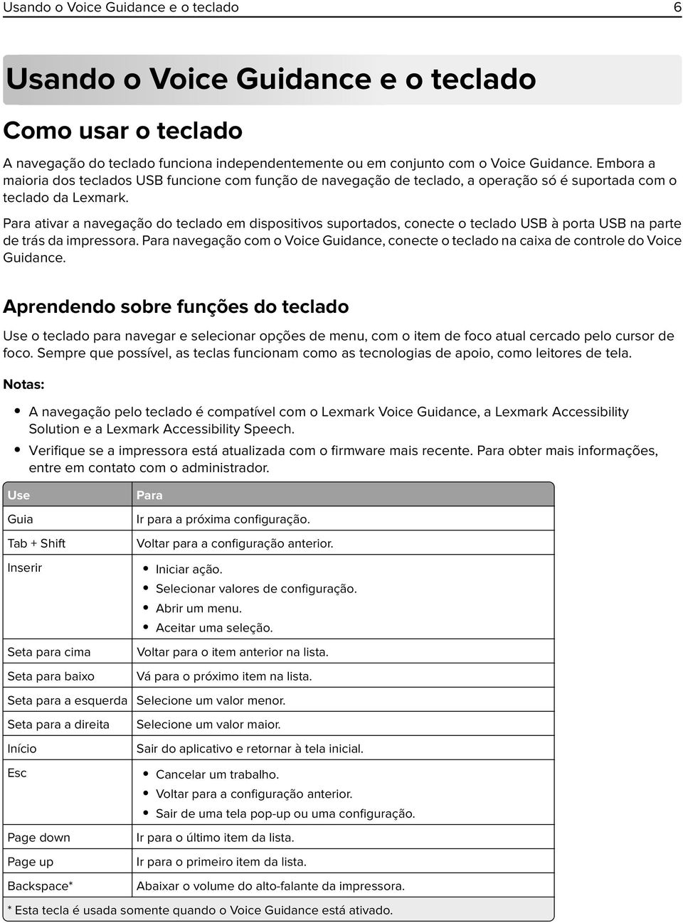 Para ativar a navegação do teclado em dispositivos suportados, conecte o teclado USB à porta USB na parte de trás da impressora.