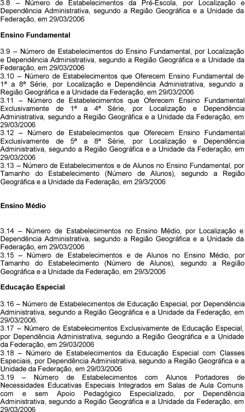 11 Número de Estabelecimentos que Oferecem Ensino Fundamental Exclusivamente de 1ª a 4ª Série, por Localização e Dependência 3.