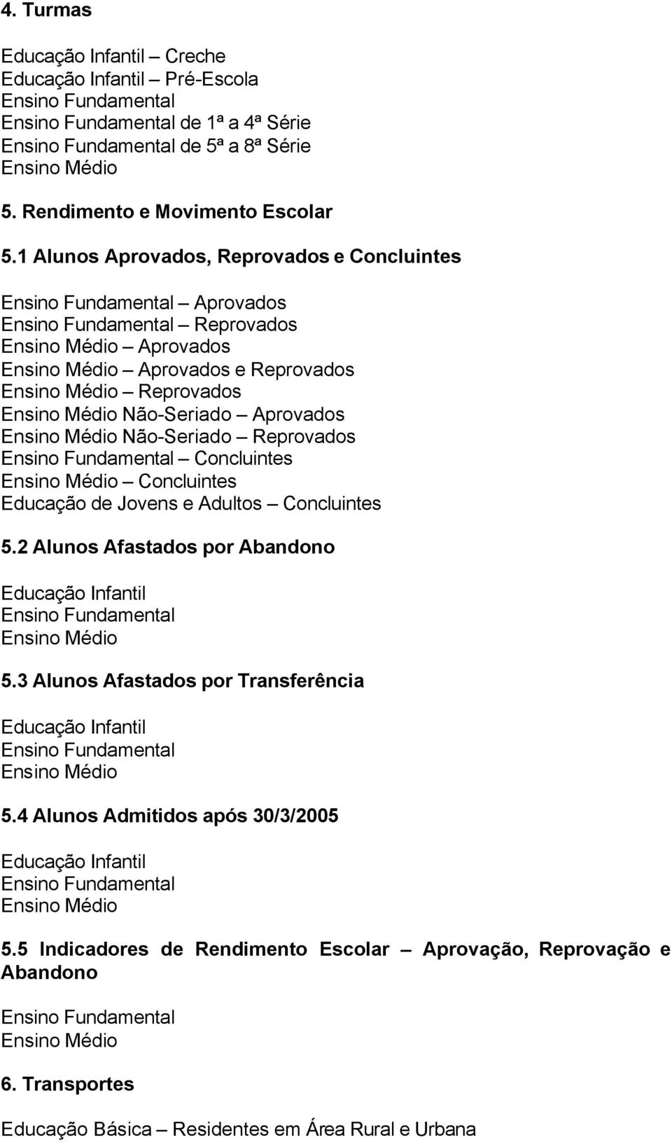 1 Alunos Aprovados, Reprovados e Concluintes Ensino Fundamental Aprovados Ensino Fundamental Reprovados Ensino Médio Aprovados Ensino Médio Aprovados e Reprovados Ensino Médio Reprovados Ensino Médio