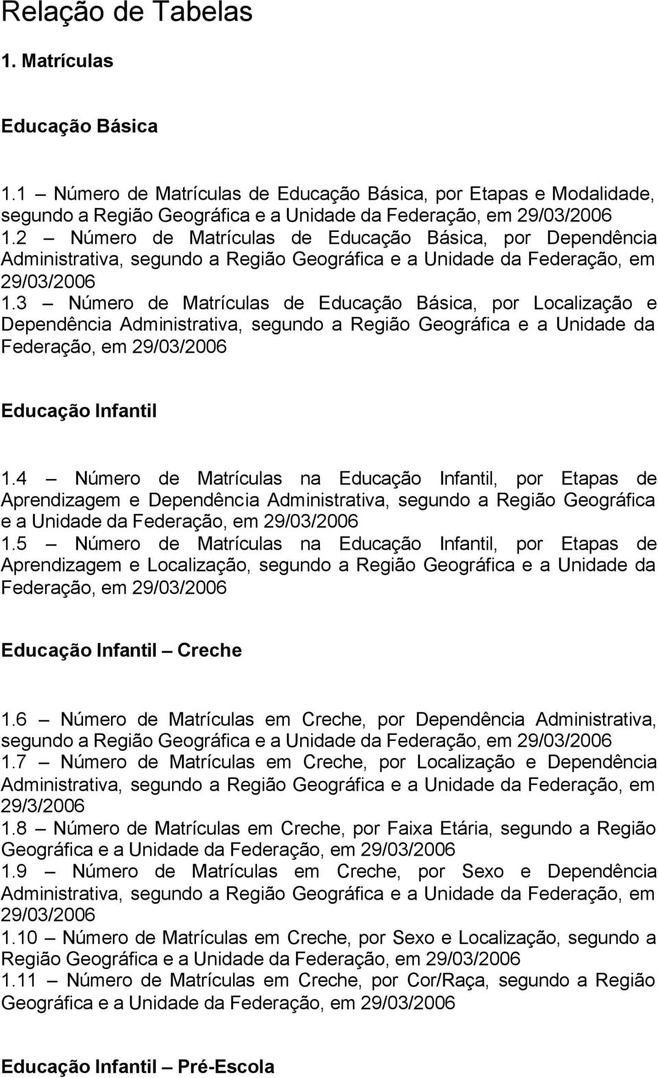 4 Número de Matrículas na Educação Infantil, por Etapas de Aprendizagem e Dependência Administrativa, segundo a Região Geográfica e a Unidade da Federação, em 1.