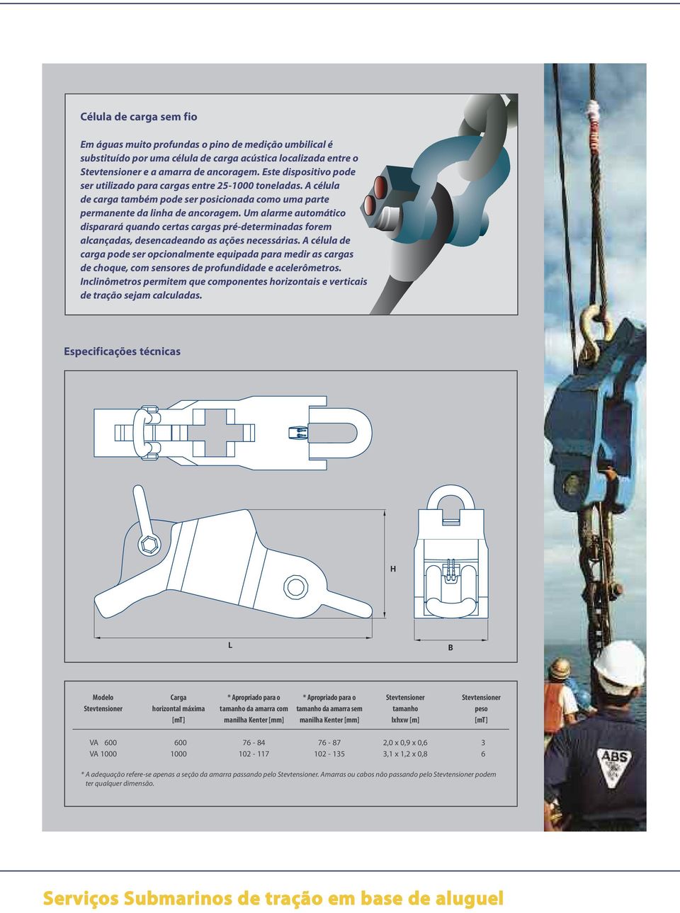 Um alarme automático disparará quando certas cargas pré-determinadas forem alcançadas, desencadeando as ações necessárias.