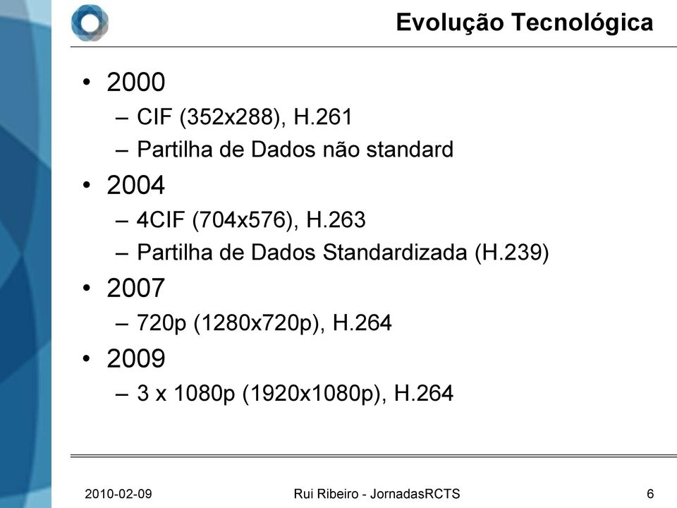 263 Partilha de Dados Standardizada (H.