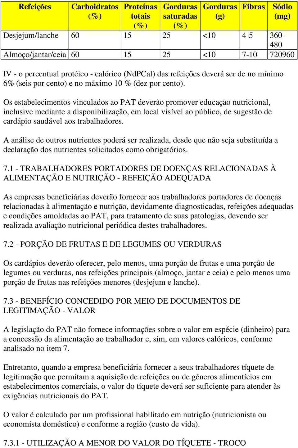 Os estabelecimentos vinculados ao PAT deverão promover educação nutricional, inclusive mediante a disponibilização, em local visível ao público, de sugestão de cardápio saudável aos trabalhadores.