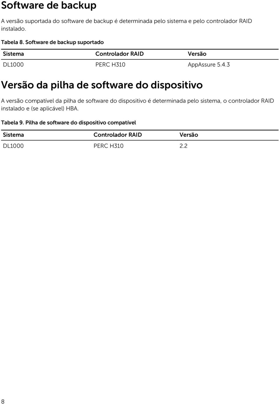 3 Versão da pilha de software do dispositivo A versão compatível da pilha de software do dispositivo é determinada pelo