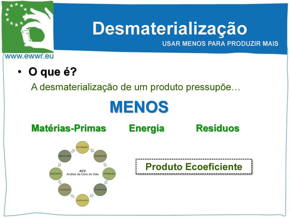 produto pressupõe MENOS