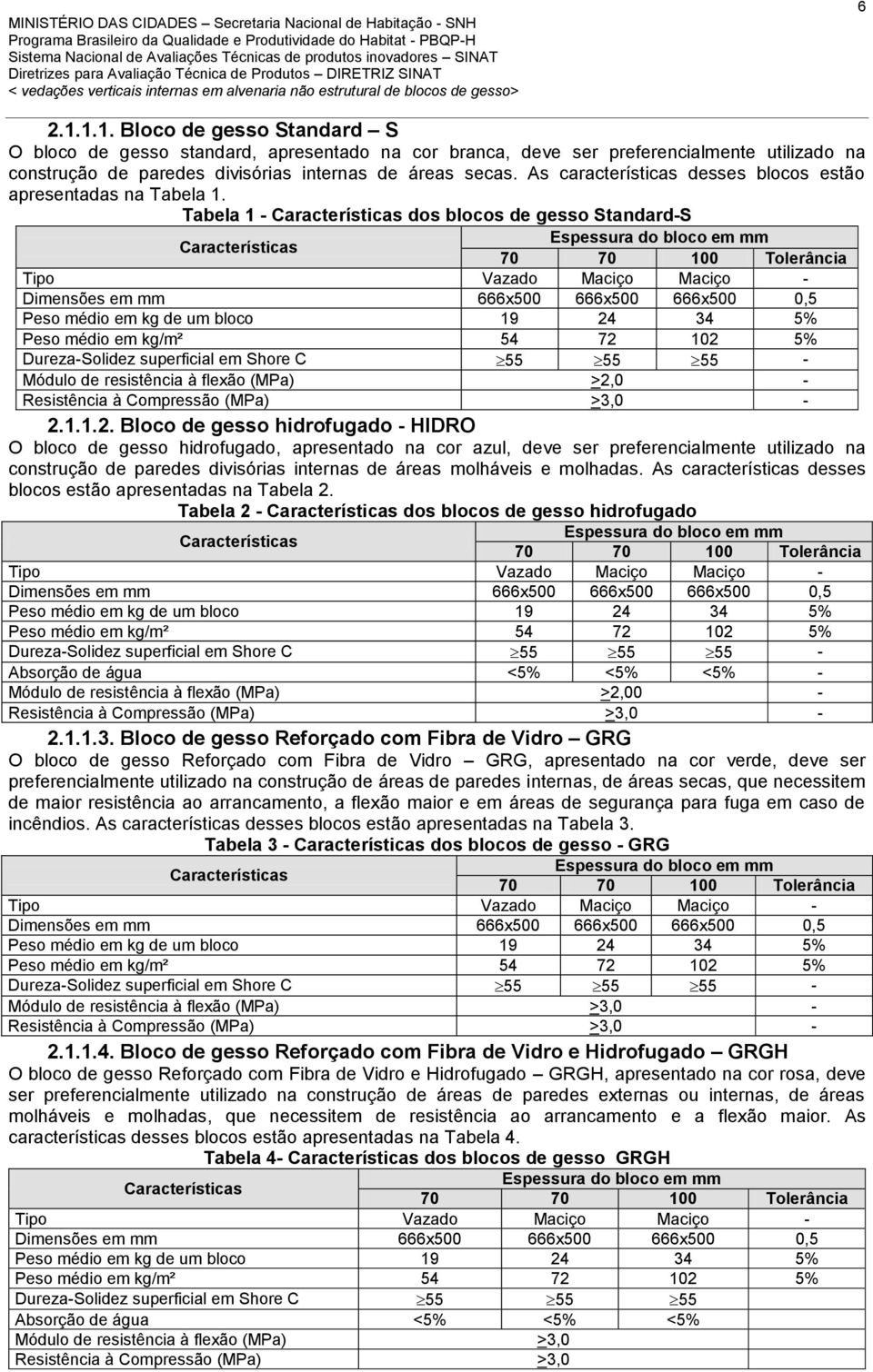 Tabela 1 - Características dos blocos de gesso Standard-S Características Espessura do bloco em mm 70 70 100 Tolerância Tipo Vazado Maciço Maciço - Dimensões em mm 666x500 666x500 666x500 0,5 Peso