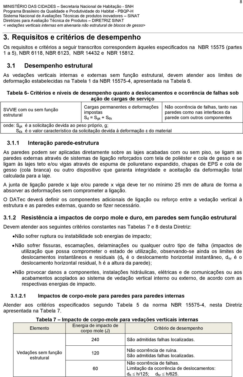 = S gk + S k onde: S gk é a solicitação devida ao peso próprio, g; S k é o valor característico da solicitação devida à deformação ɛ do material 3.1.