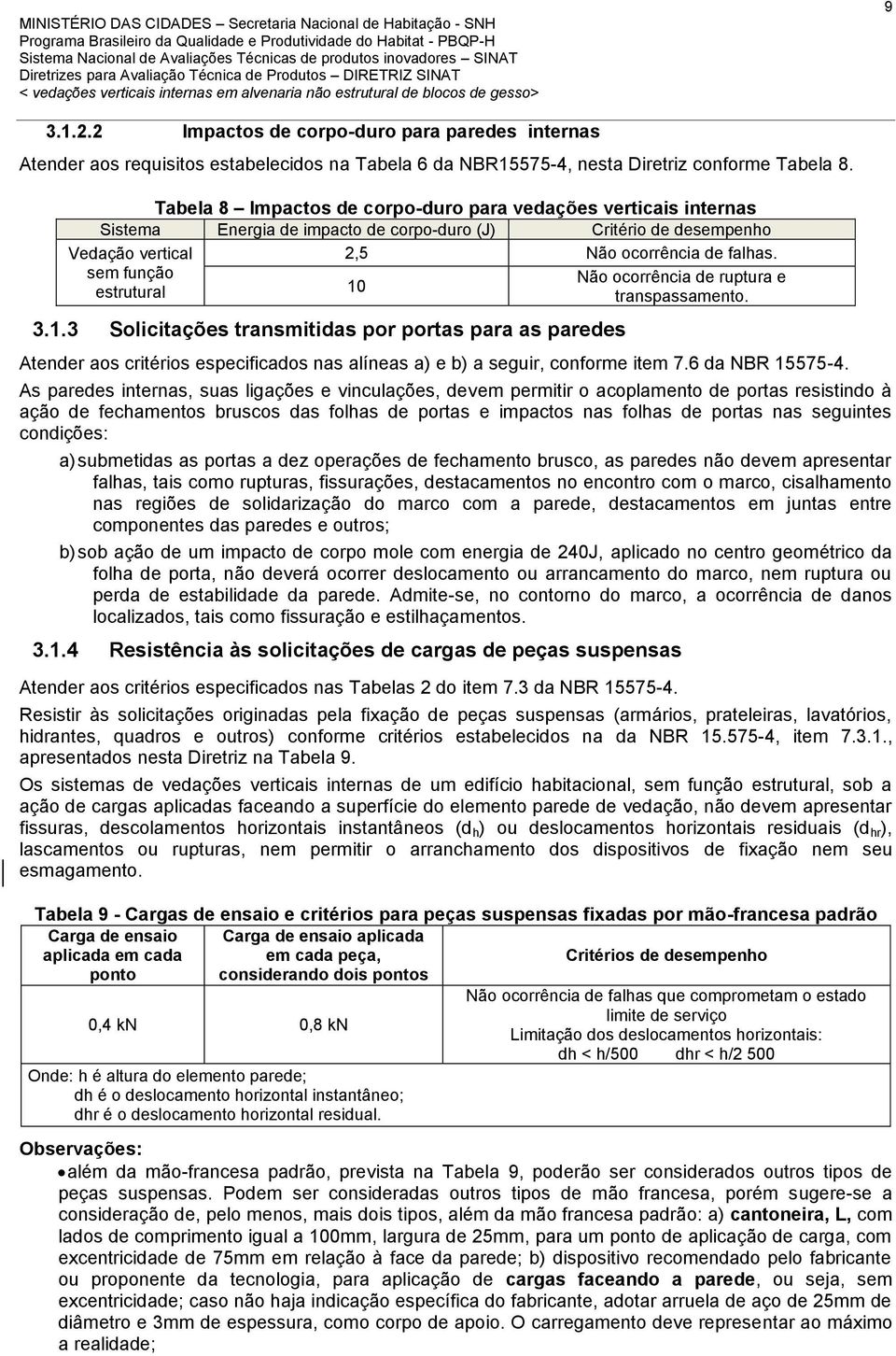 falhas. 10 Não ocorrência de ruptura e transpassamento. 3.1.3 Solicitações transmitidas por portas para as paredes Atender aos critérios especificados nas alíneas a) e b) a seguir, conforme item 7.