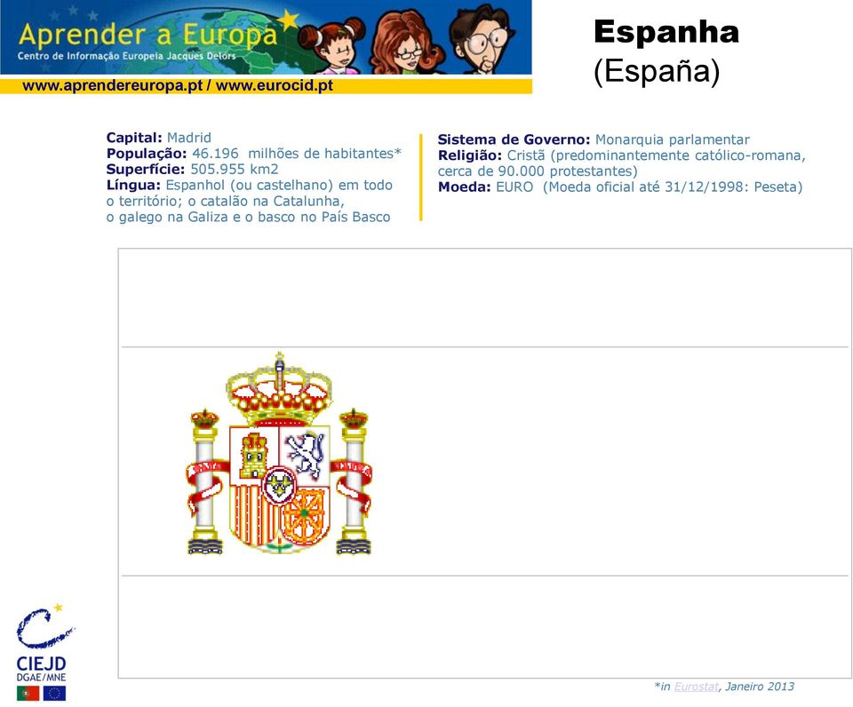 Galiza e o basco no País Basco Sistema de Governo: Monarquia parlamentar Religião: Cristã