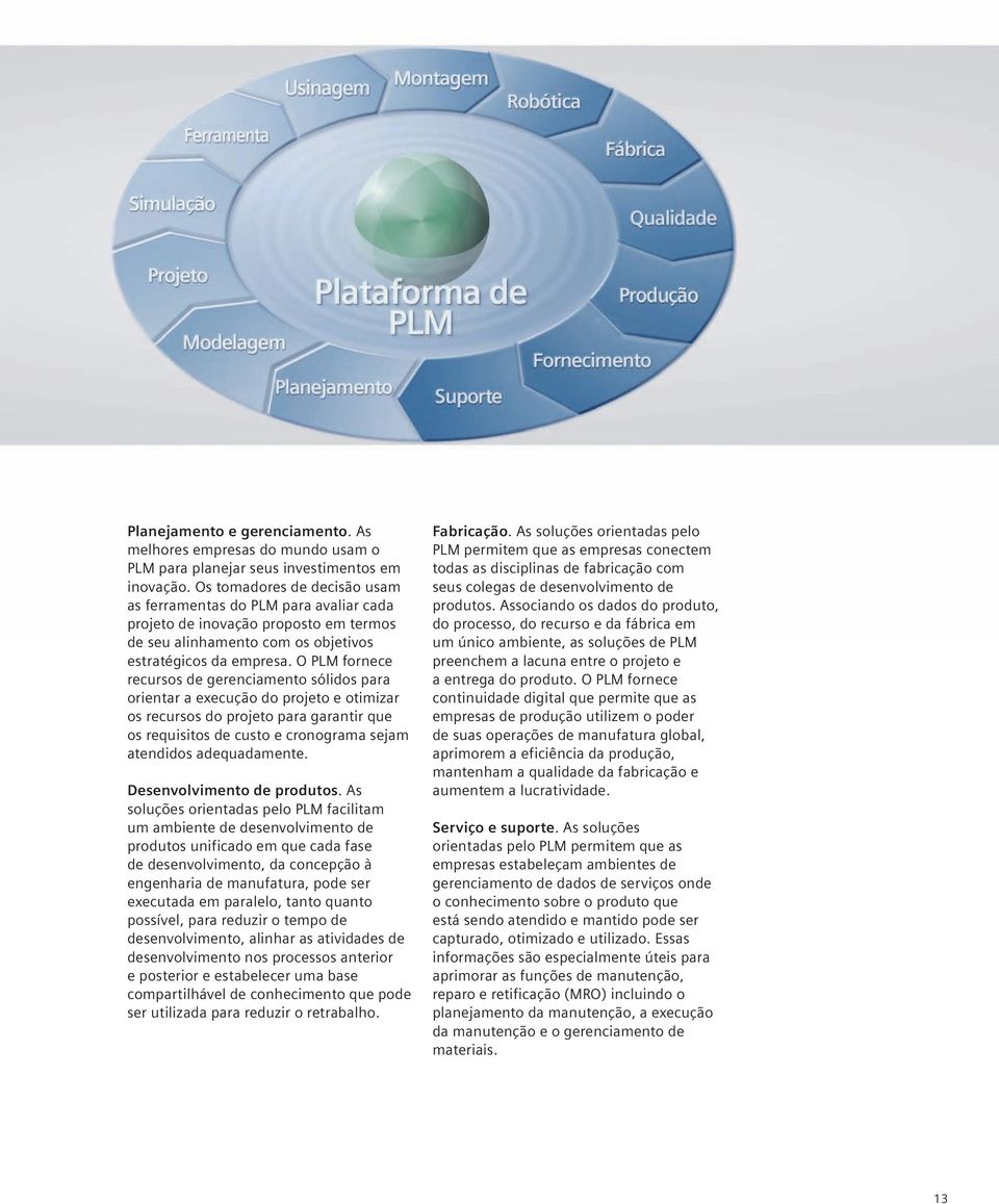 O PLM fornece recursos de gerenciamento sólidos para orientar a execução do projeto e otimizar os recursos do projeto para garantir que os requisitos de custo e cronograma sejam atendidos