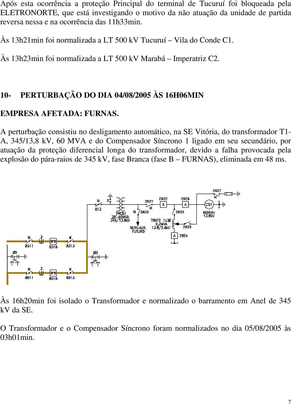 10- PERTURBAÇÃO DO DIA 04/08/2005 ÀS 16H06MIN EMPRESA AFETADA: FURNAS.