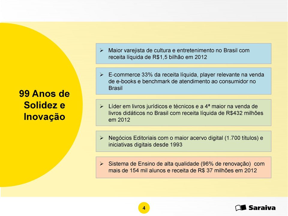 maior na venda de livros didáticos no Brasil com receita líquida de R$432 milhões em 2012 Negócios Editoriais com o maior acervo digital (1.