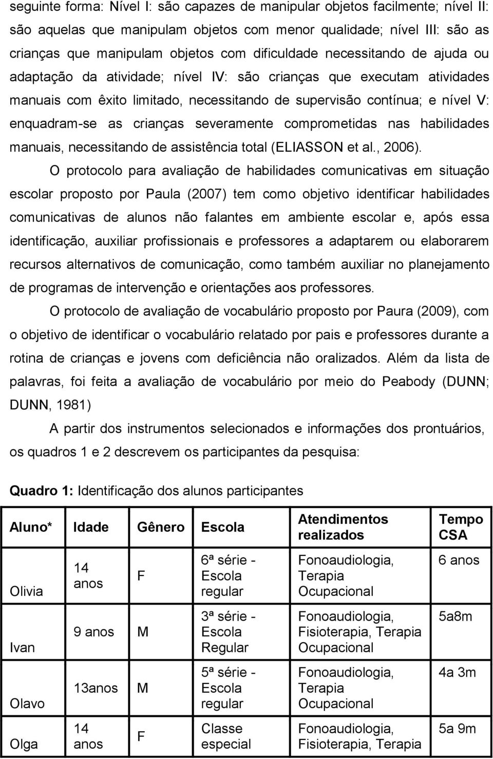 severamente comprometidas nas habilidades manuais, necessitando de assistência total (ELIASSON et al., 2006).