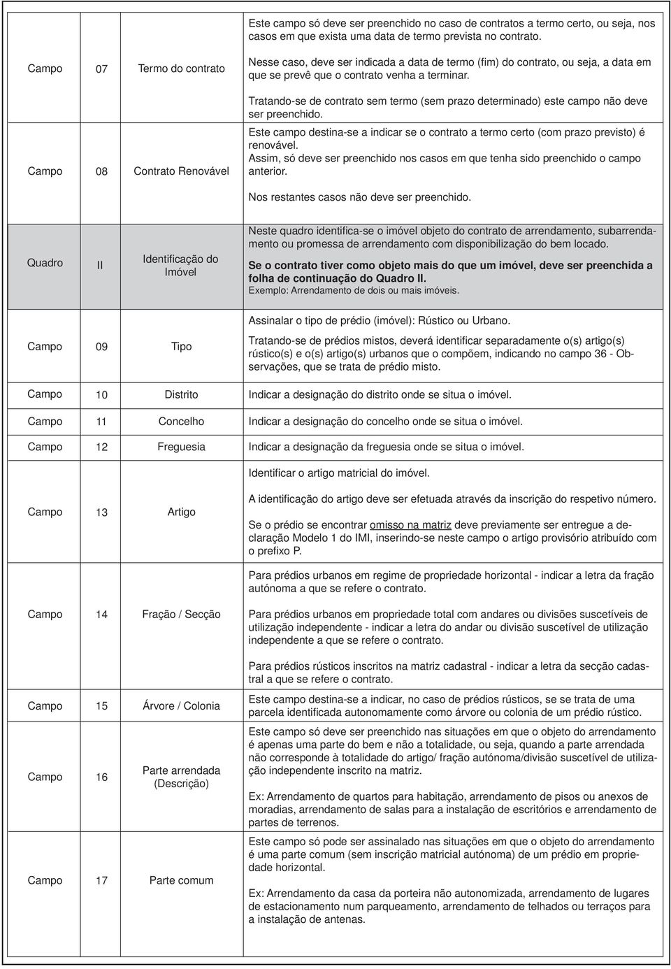 Tratando-se de contrato sem termo (sem prazo determinado) este campo não deve ser preenchido.