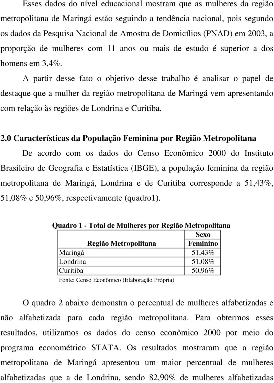 A partir desse fato o objetivo desse trabalho é analisar o papel de destaque que a mulher da região metropolitana de Maringá vem apresentando com relação às regiões de Londrina e Curitiba. 2.