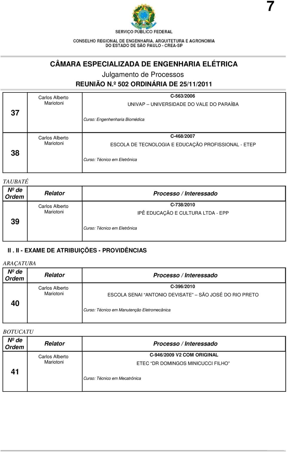 II - EXAME DE ATRIBUIÇÕES - PROVIDÊNCIAS ARAÇATUBA 40 C-396/2010 ESCOLA SENAI ANTONIO DEVISATE SÃO JOSÉ DO RIO