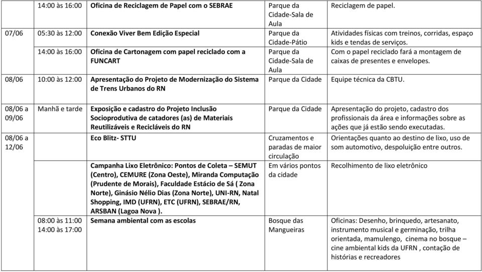 Atividades físicas com treinos, corridas, espaço kids e tendas de serviços. Com o papel reciclado fará a montagem de caixas de presentes e envelopes. Equipe técnica da CBTU.