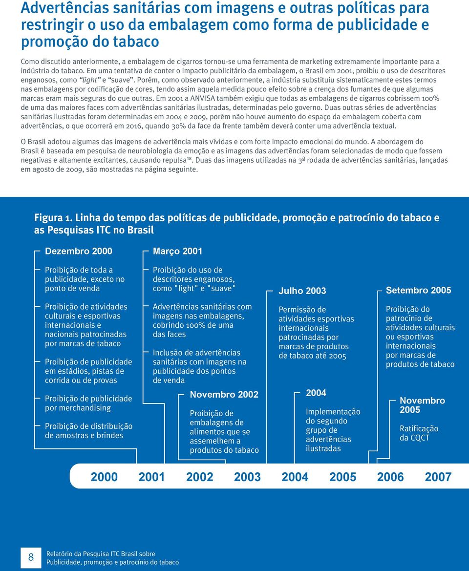 Em uma tentativa de conter o impacto publicitário da embalagem, o Brasil em 2001, proibiu o uso de descritores enganosos, como light e suave.