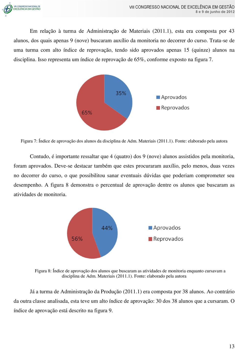 Figura 7: Índice de aprovação dos alunos da disciplina de Adm. Materiais (2011.1).